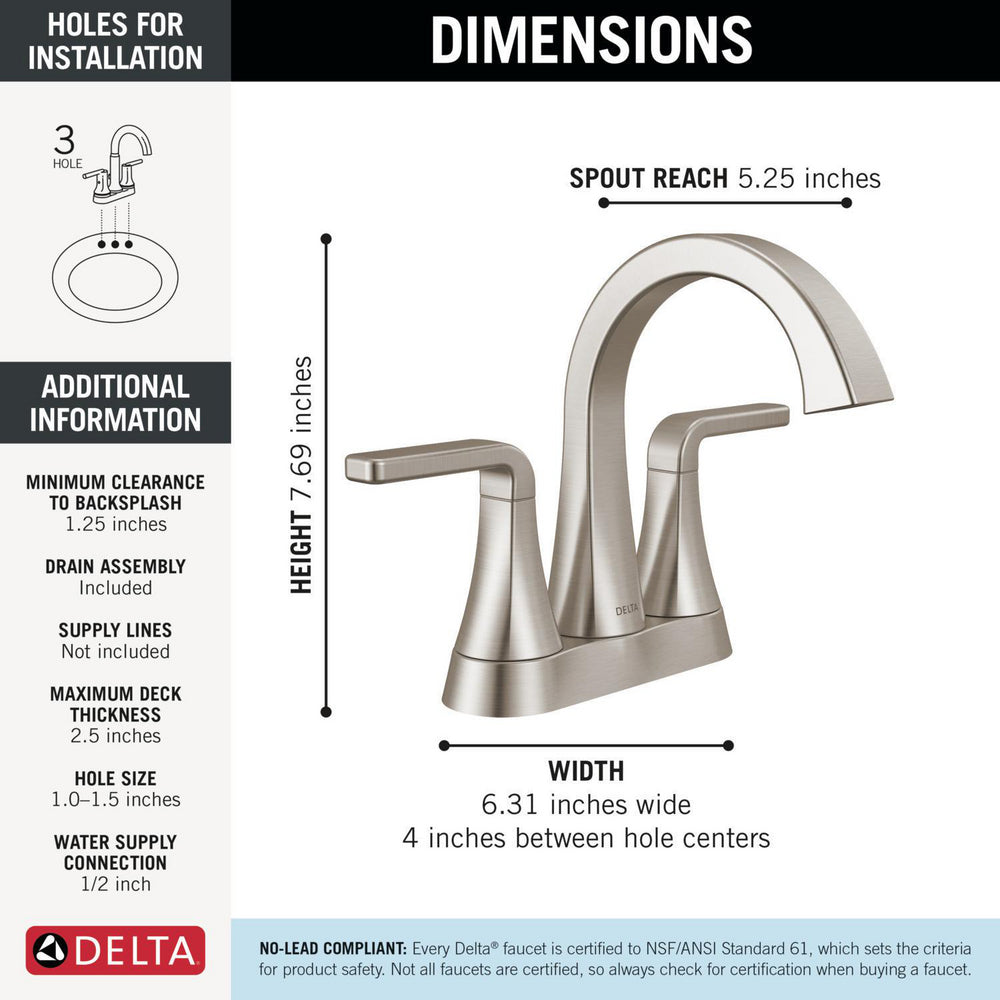 Delta Lineax specifications
