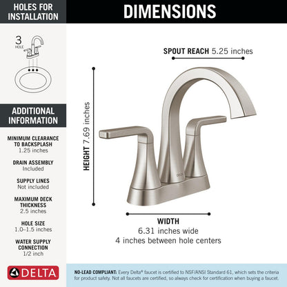 Delta Lineax specifications