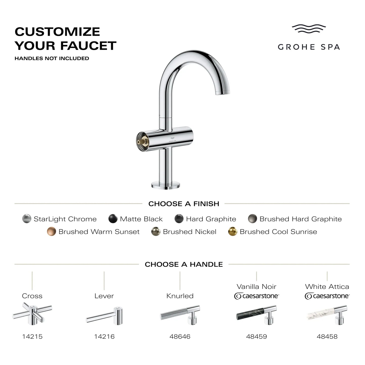 Grohe Atrio Single Hole Two-Handle M-Size Bathroom Faucet without Handles, 1.2 GPM (4.5 L/min) - 21148