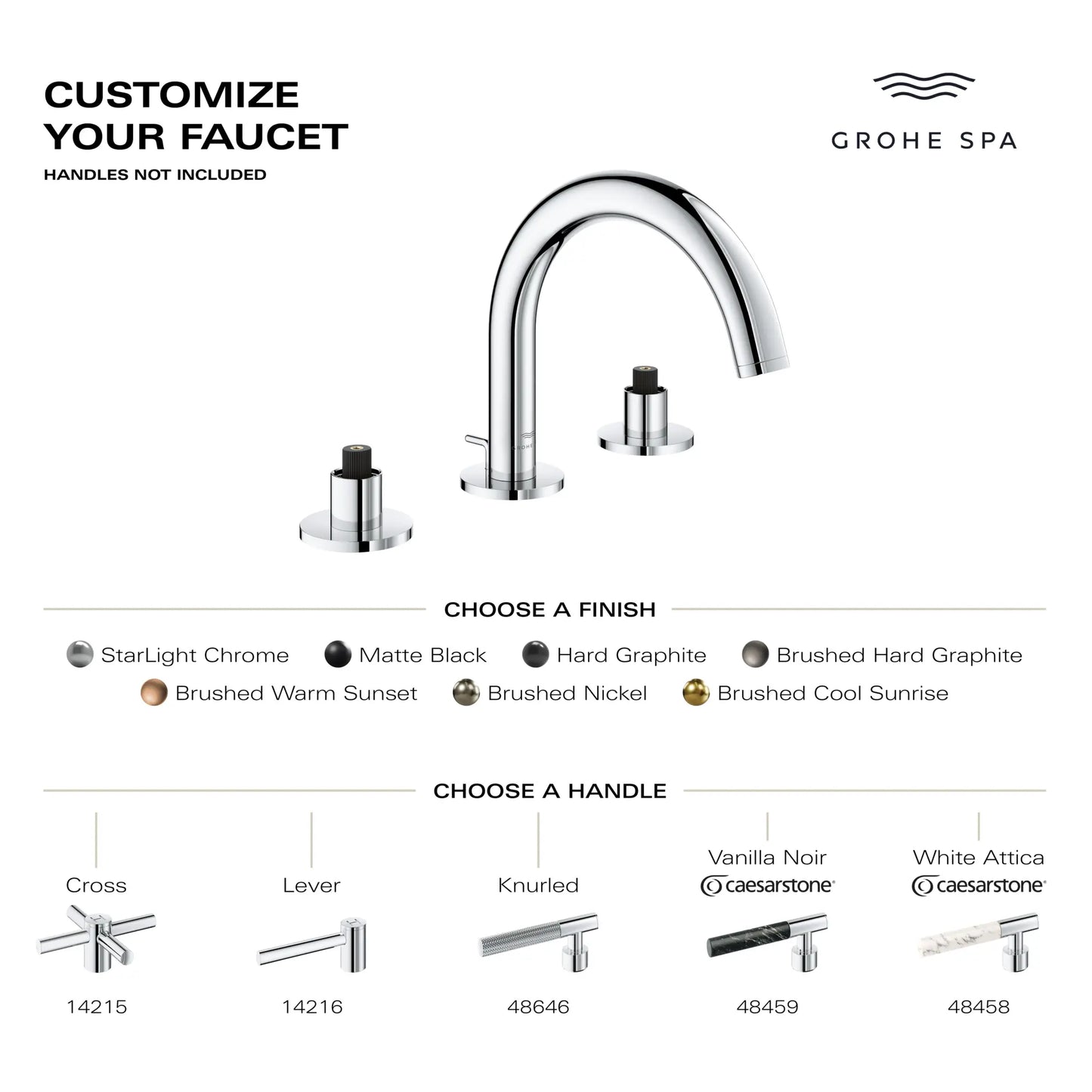 Grohe Atrio New 8-inch Widespread 2-Handle S-Size Bathroom Faucet without Handles, 1.2 GPM