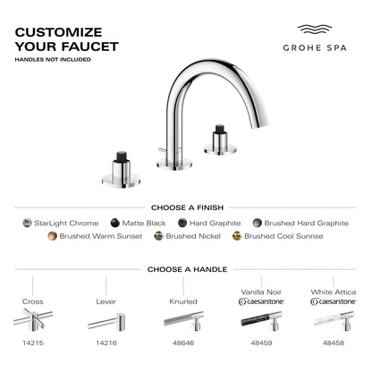 Grohe Atrio New 8-inch Widespread 2-Handle S-Size Bathroom Faucet without Handles, 1.2 GPM