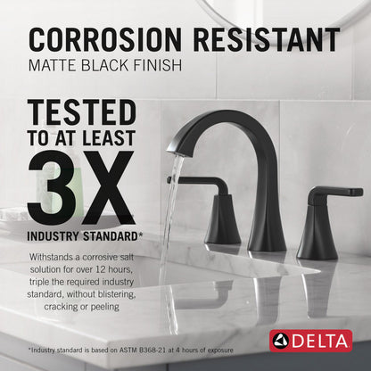 Delta corrosion-resistant finish