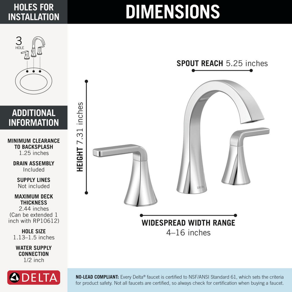 Delta Lineax specifications