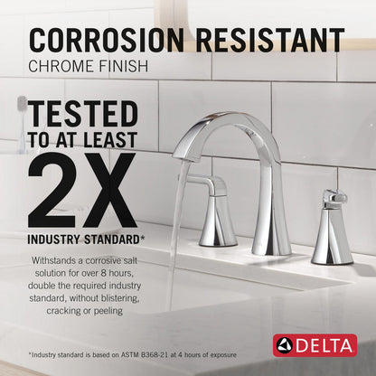 Delta corrosion-resistant finish