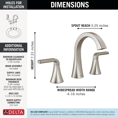 Delta Lineax specifications