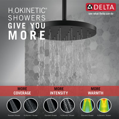 Delta H2Okinetic Single Setting Shower Head with UltraSoak - 52160
