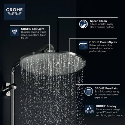 Grohe Rainshower 310 Mono Shower Head, 12" - 1 Spray, 6.6 L/min (1.75 gpm) - 26569