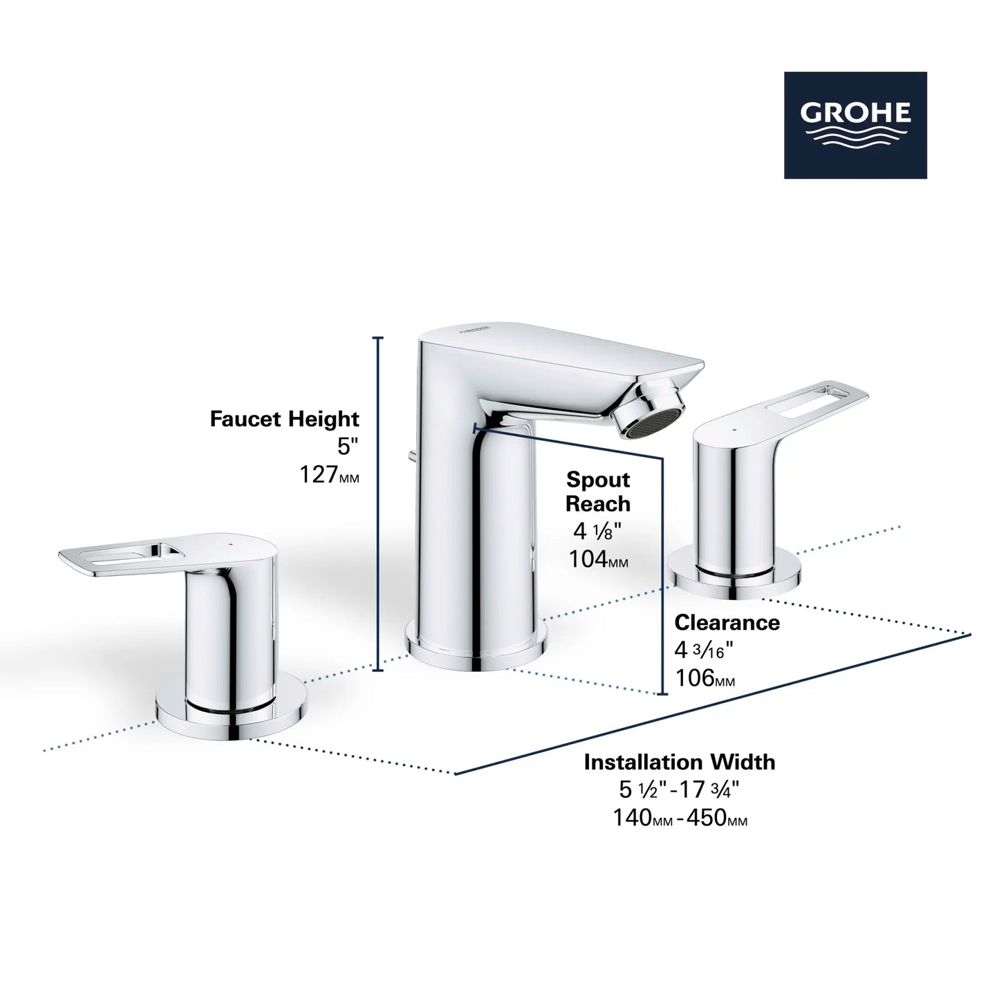 Grohe 8-Inch Widespread 2-Handle M-Size Bathroom Faucet, 1.2 GPM