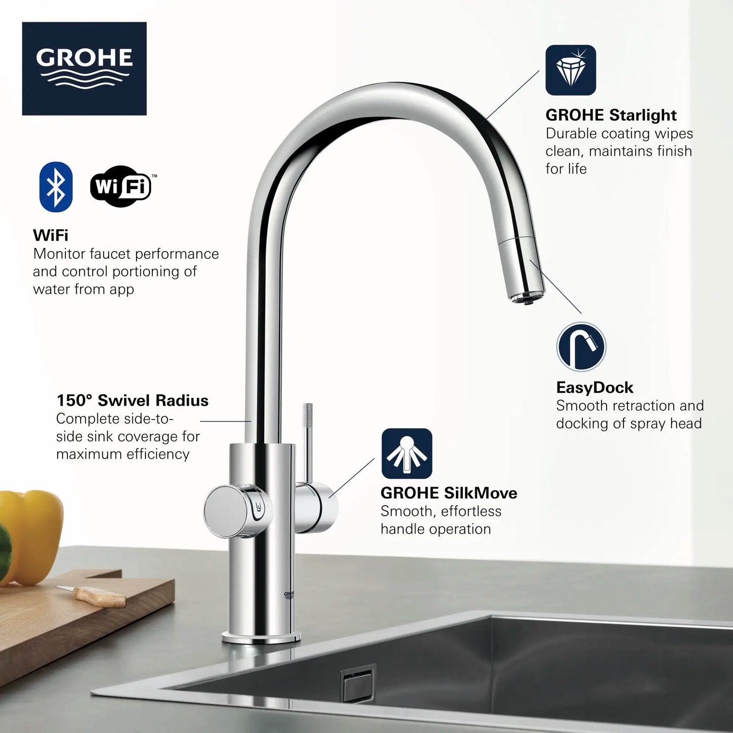 Grohe Blue Single-Handle Pull Down Kitchen Faucet Single Spray with Chilled & Sparkling Water