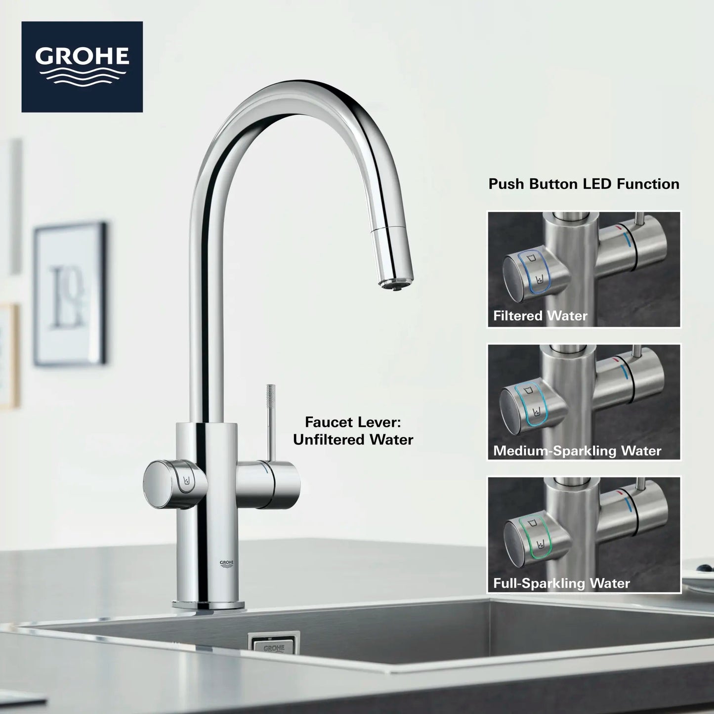 Grohe Blue Single-Handle Pull Down Kitchen Faucet Single Spray with Chilled & Sparkling Water