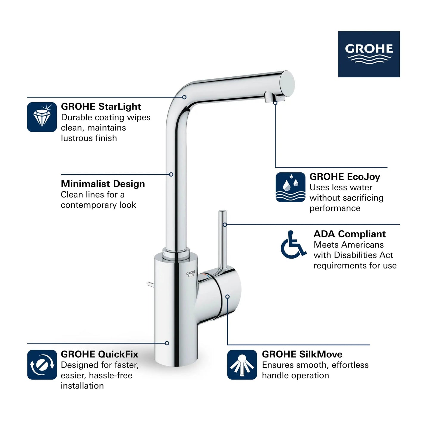 Grohe Concetto Single Hole Single-Handle L-Size Bathroom Faucet 4.5 L/min (1.2 gpm) - 23737