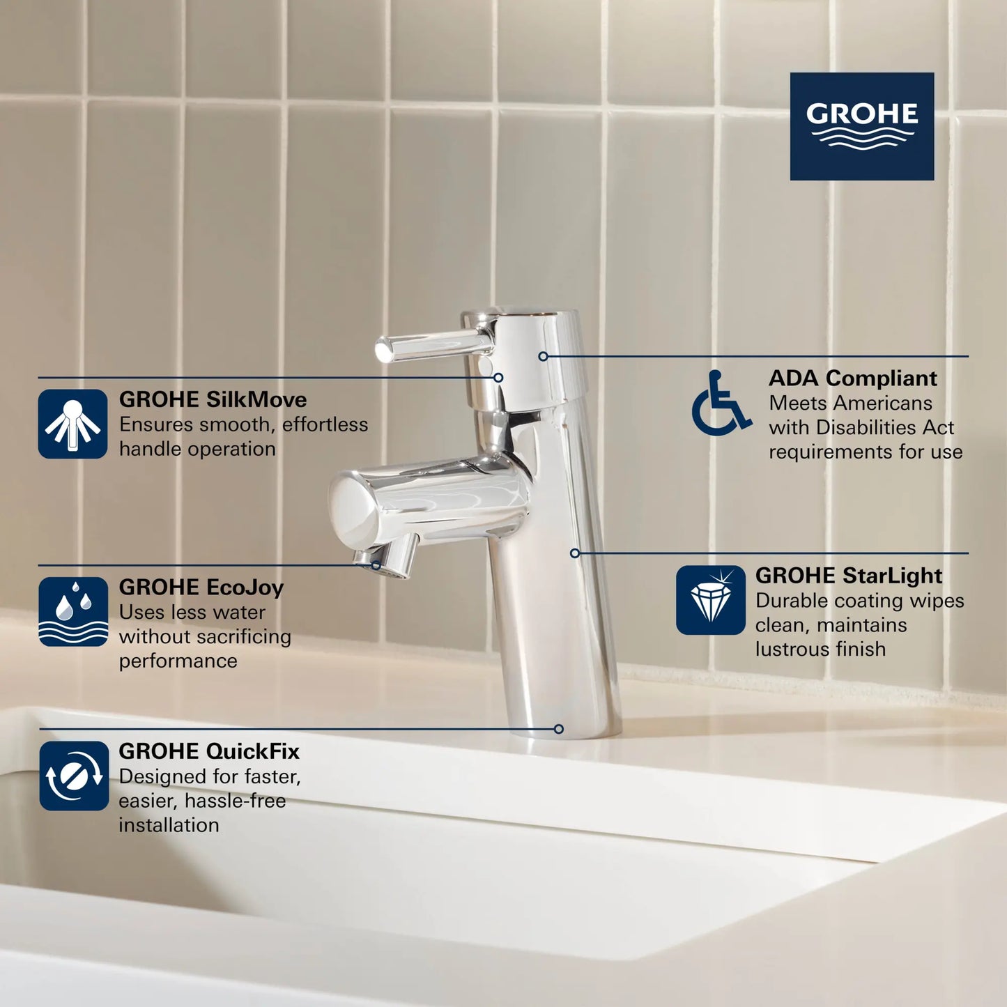 Mitigeur monocommande de lavabo Grohe Concetto taille S 1,2 GPM - 34270
