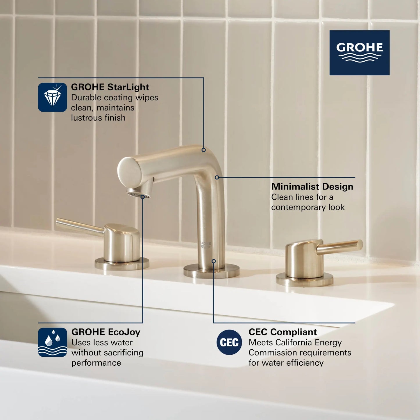 Grohe Concetto 8" Widespread 2-Handle S-Size Bathroom Faucet 4.5 L/min (1.2 GPM) - 20572