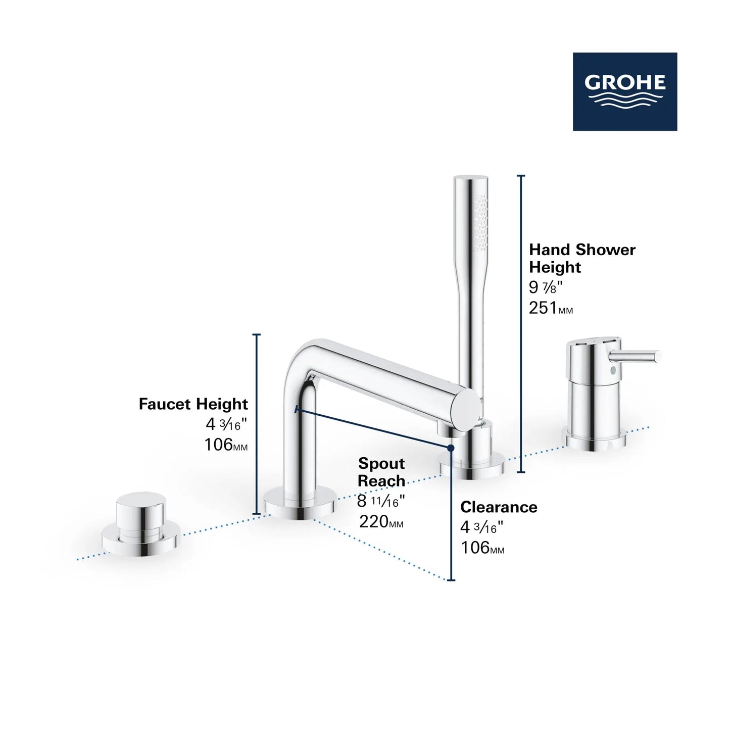 Grohe Concetto 4-Hole Single-Handle Deck Mount Roman Tub Faucet 1.75 GPM Hand Shower