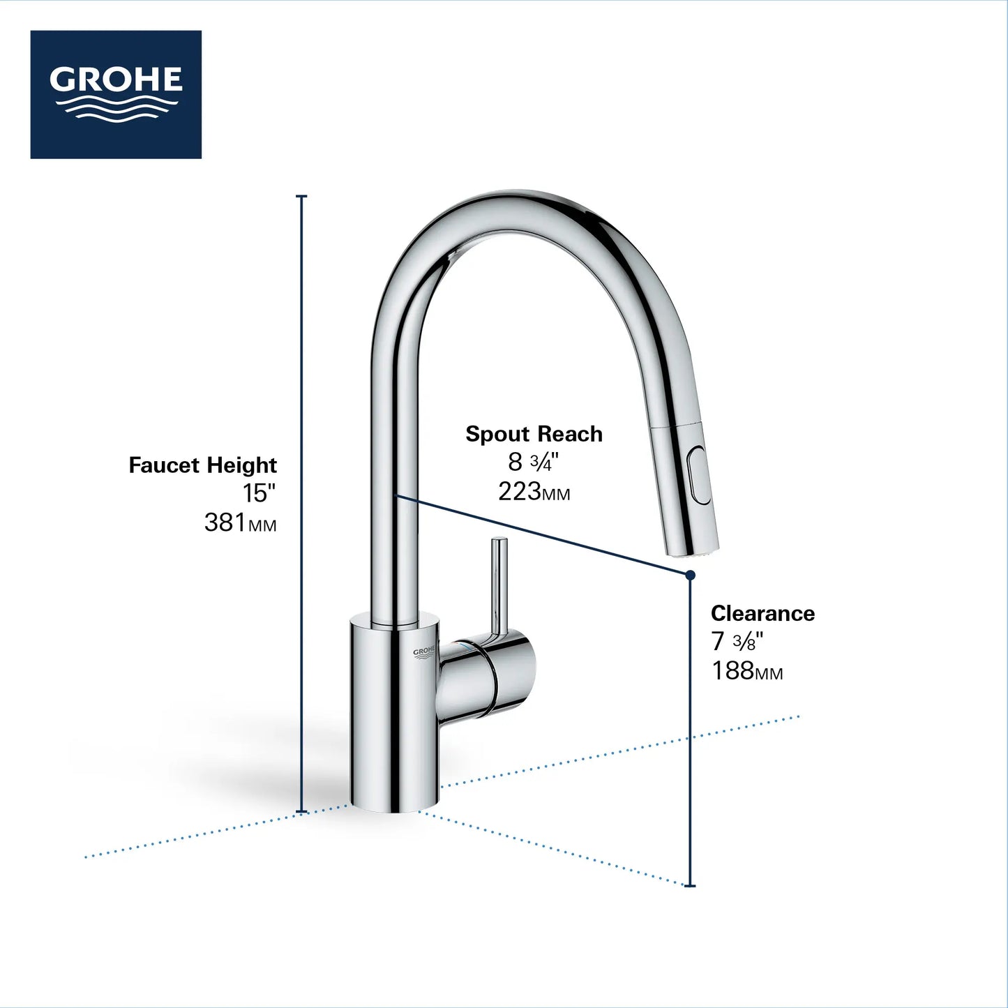 Grohe Concetto Single-Handle Pull Down Kitchen Faucet Dual Spray 1.75 GPM - 32665