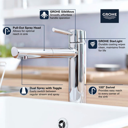 Grohe Concetto Single-Handle Pull-Out Kitchen Faucet Dual Spray (1.5 gpm) - 31453
