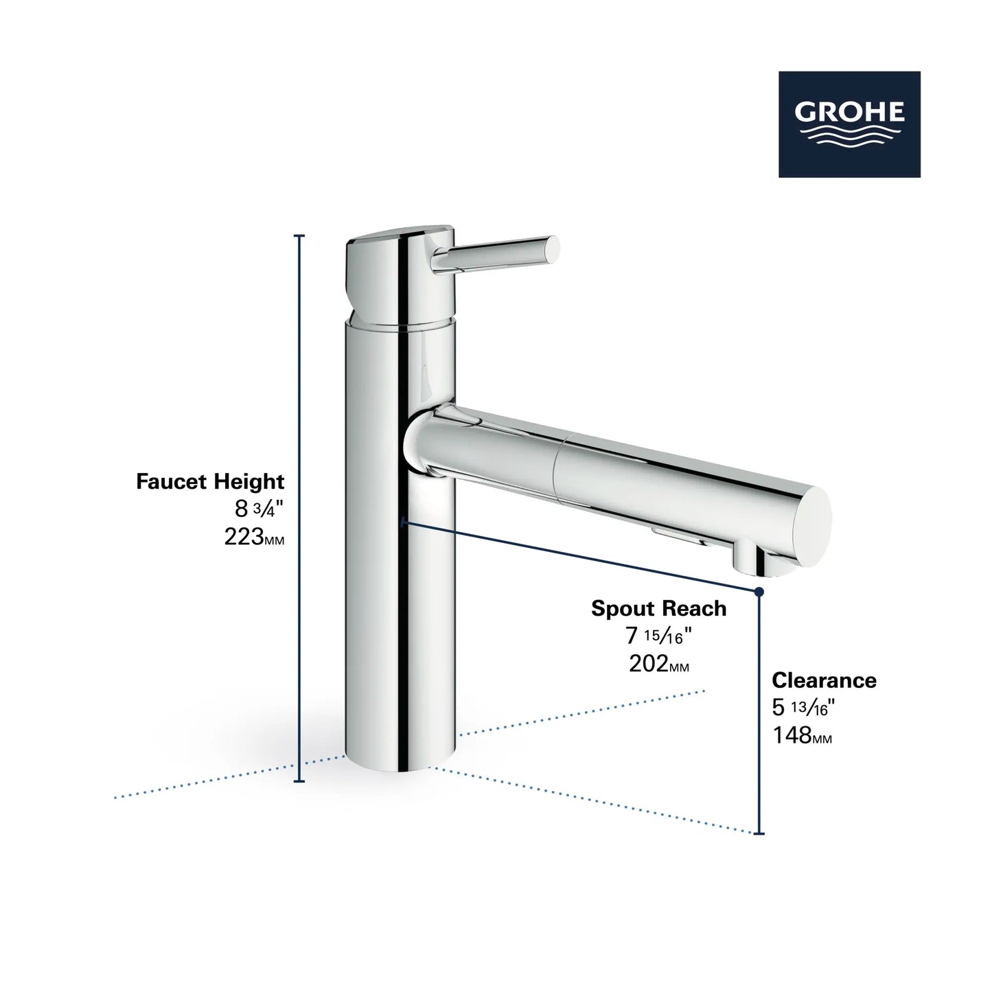 Grohe Concetto Single-Handle Pull-Out Kitchen Faucet Dual Spray (1.5 gpm) - 31453