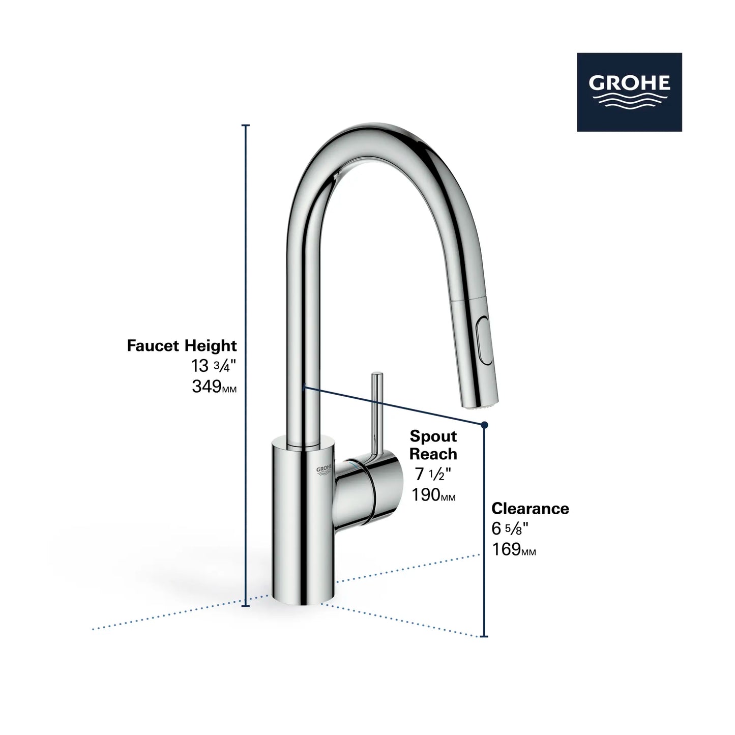 Grohe Concetto Single-Handle Pull Down Bar Faucet (1.75 gpm) - 31479