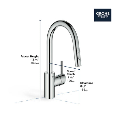 Grohe Concetto Single-Handle Pull Down Bar Faucet (1.75 gpm) - 31479