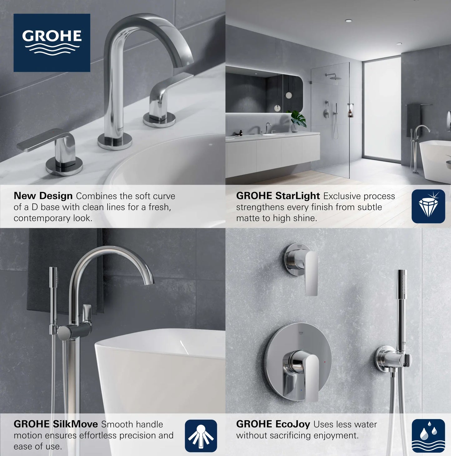 Grohe Defined 8" Widespread 2-Handle M-Size Bathroom Faucet 4.5 L/min (1.2 gpm) - 20597