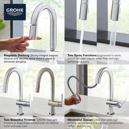 Grohe Defined Single-Handle Pull Down Dual Spray Bar Faucet 1.75 gpm - 30378
