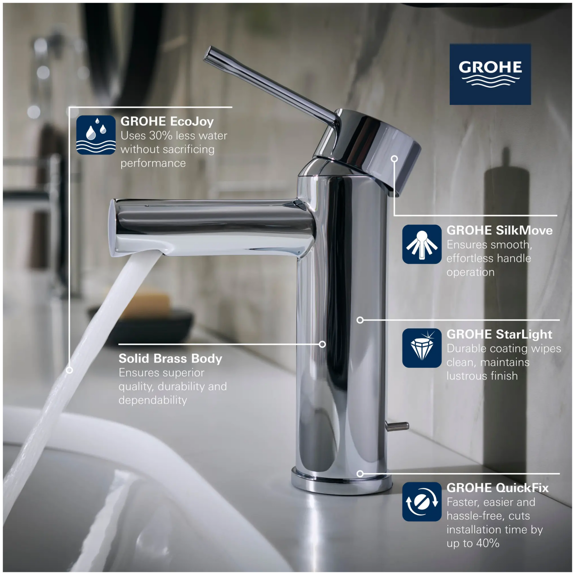 Grohe Essence Single Hole Bathroom Faucet - Eunoia 