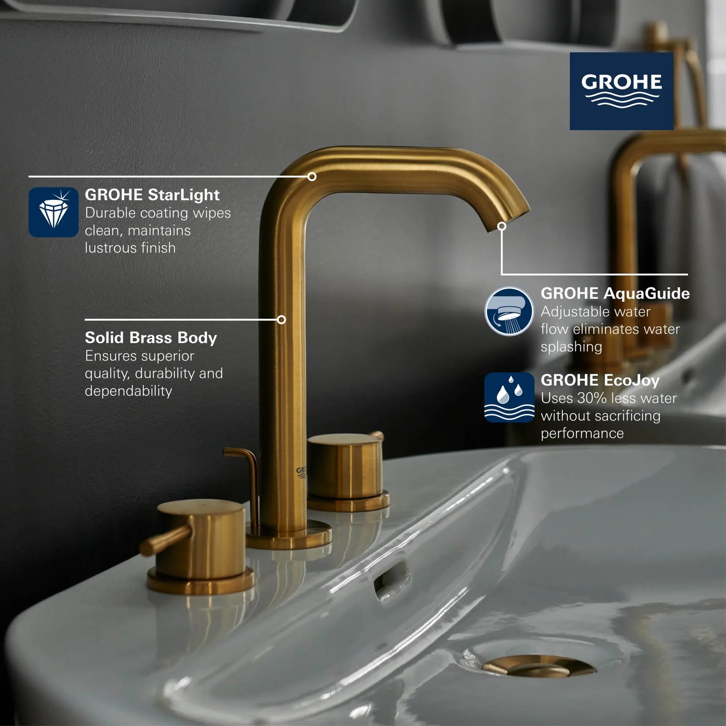Grohe Essence 8" Widespread 2-Handle M-Size Bathroom Faucet, 1.2 GPM (4.5 L/min) - 20297