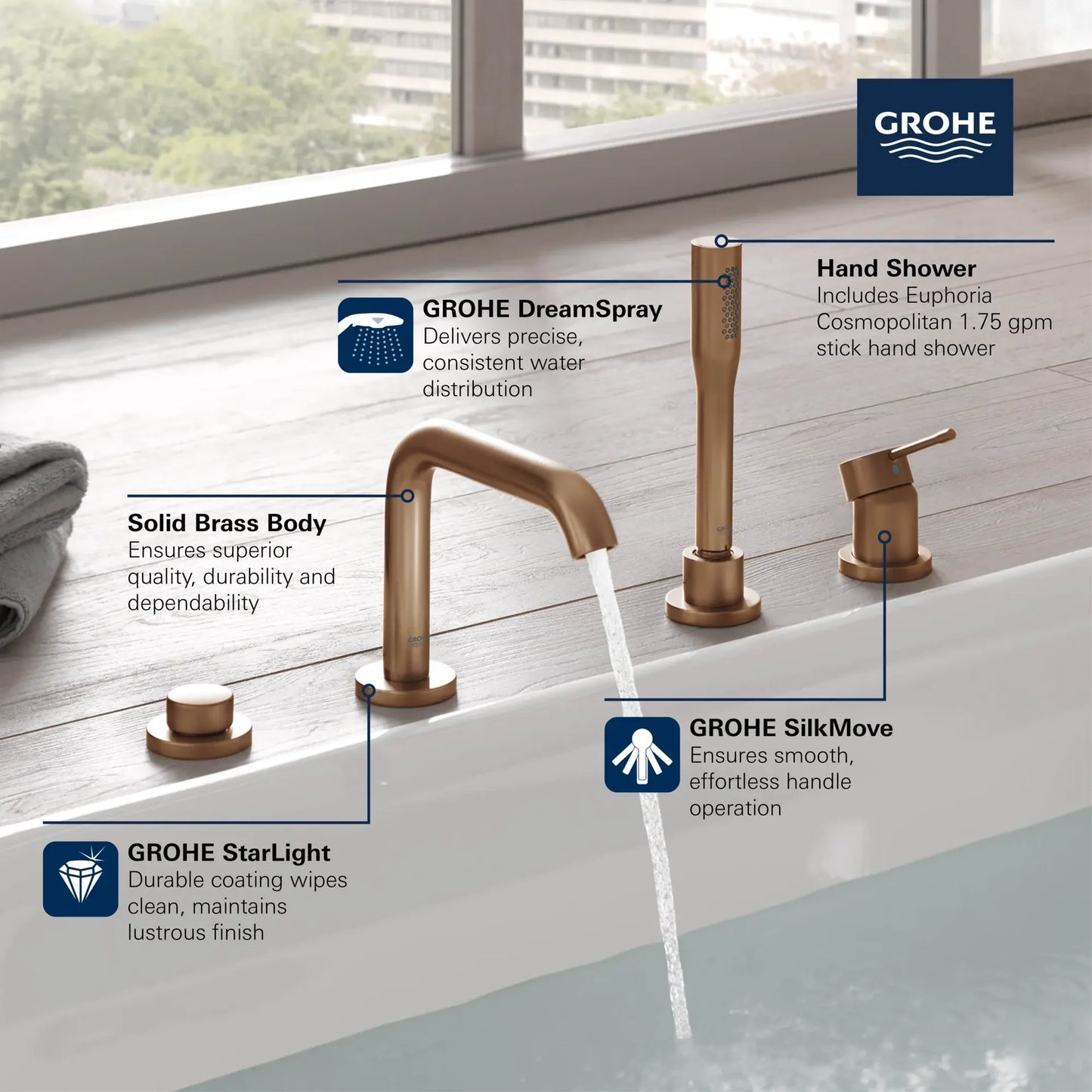 Grohe Essence 4-Hole Single-Handle Deck Mount Roman Tub Faucet with 6.6 L/min (1.75 gpm) Hand Shower - 19578