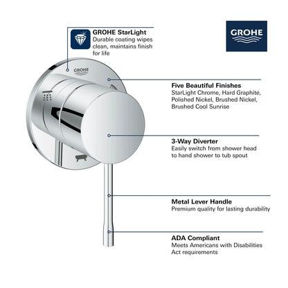 Grohe Essence 3-Way Diverter Trim - 29203