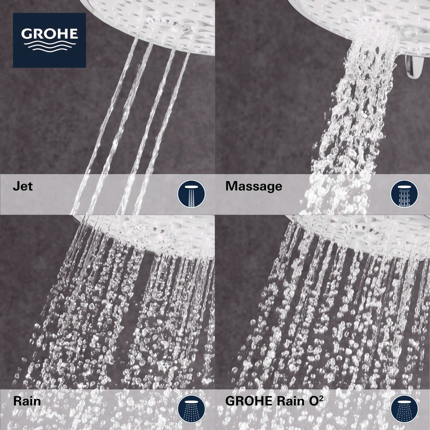 Grohe Tempesta Cosmopolitan 100 Shower Head, 4" - 4 Sprays, 6.6 L/min (1.75 gpm) - 26043