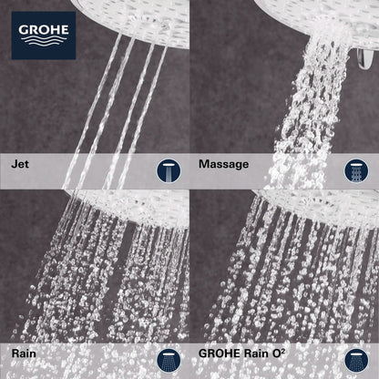 Grohe Tempesta Cosmopolitan 100 Shower Head, 4" - 4 Sprays, 6.6 L/min (1.75 gpm) - 26043