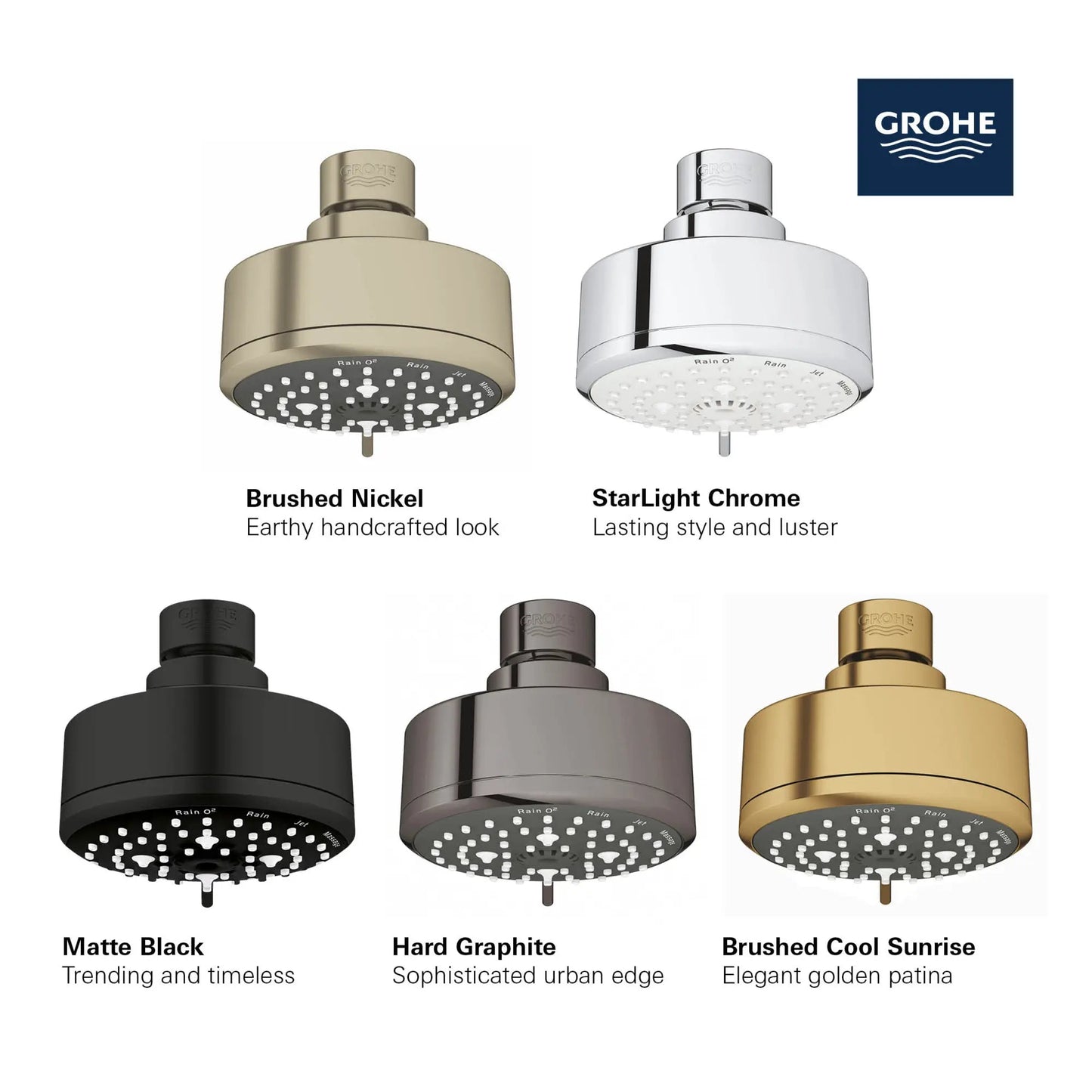 Grohe Tempesta Cosmopolitan 100 Shower Head, 4" - 4 Sprays, 6.6 L/min (1.75 gpm) - 26043