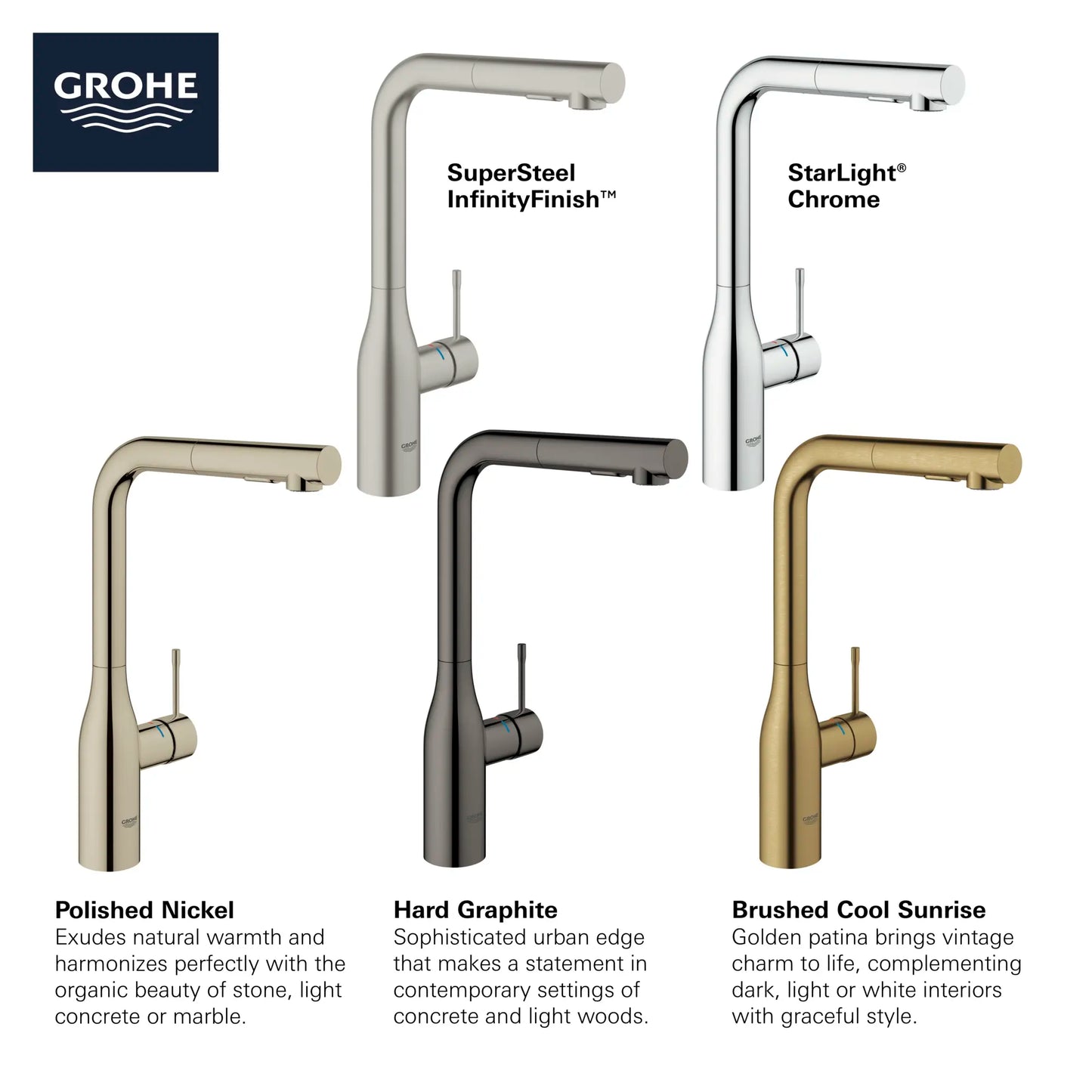 Grohe Essence Single-Handle Pull-Out Kitchen Faucet Dual Spray (1.75 gpm) - 30271