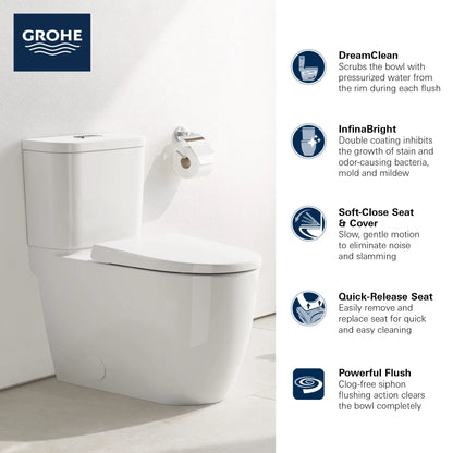 Grohe Essence Two-Piece Elongated Dual Flush Toilet 1.28/1.0 GPF