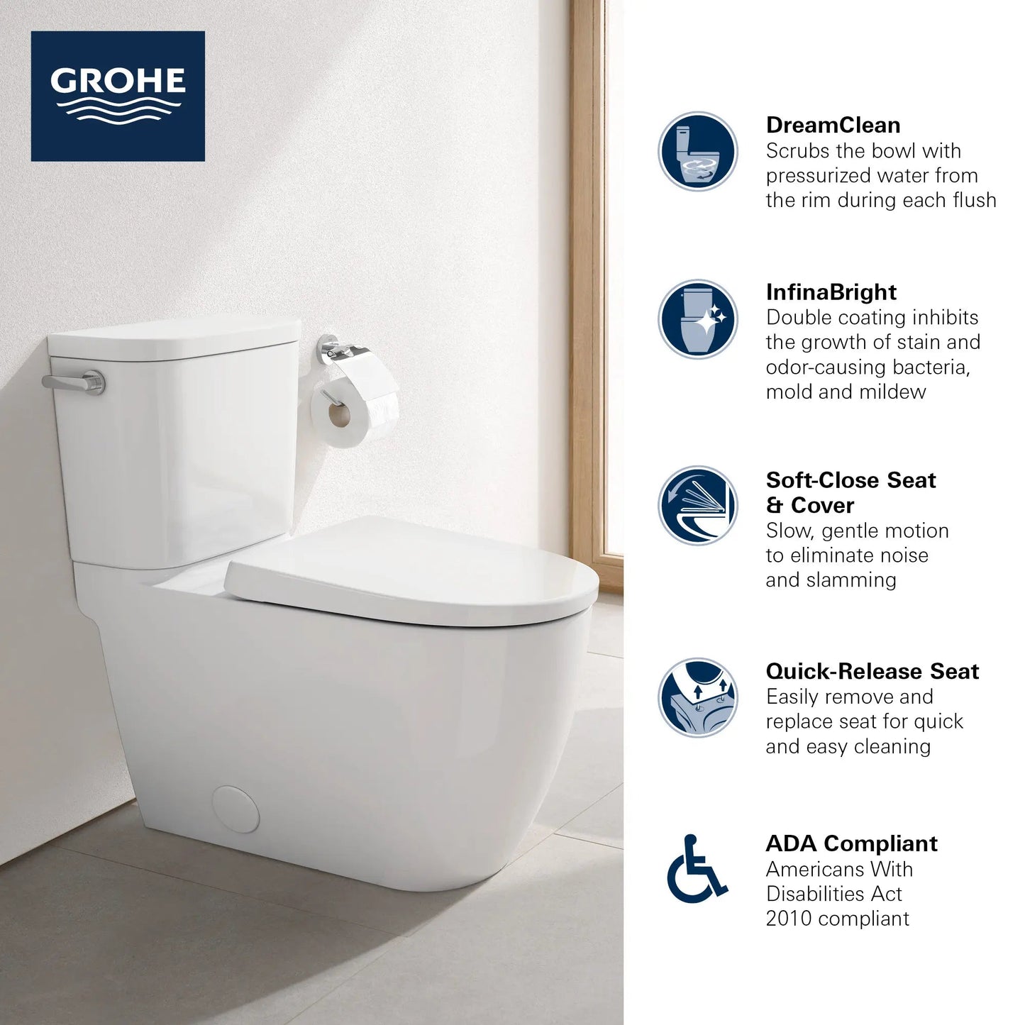 Grohe Essence Two-Piece Right Height Elongated Toilet With Seat 1.28 GPF, Left-Hand Trip Lever