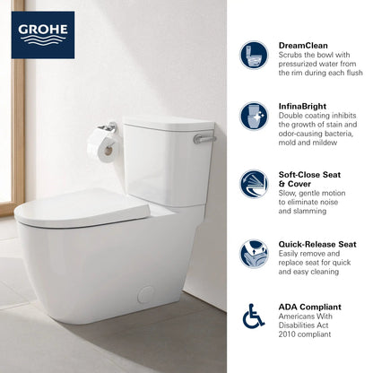 Grohe Essence 2-Piece 4.8 Lpf (1.28 Gpf) Right-Hand Trip Lever Right Height Elongated Toilet - 39676