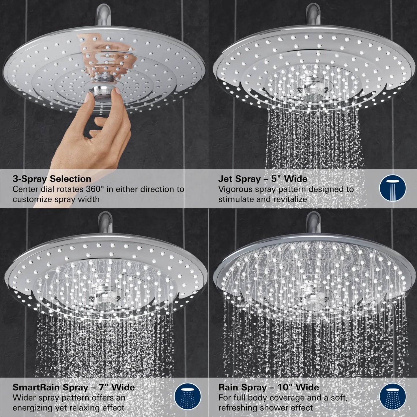 Grohe Euphoria 260 CoolTouch Thermostatic Shower System, 1.75 gpm - 26128