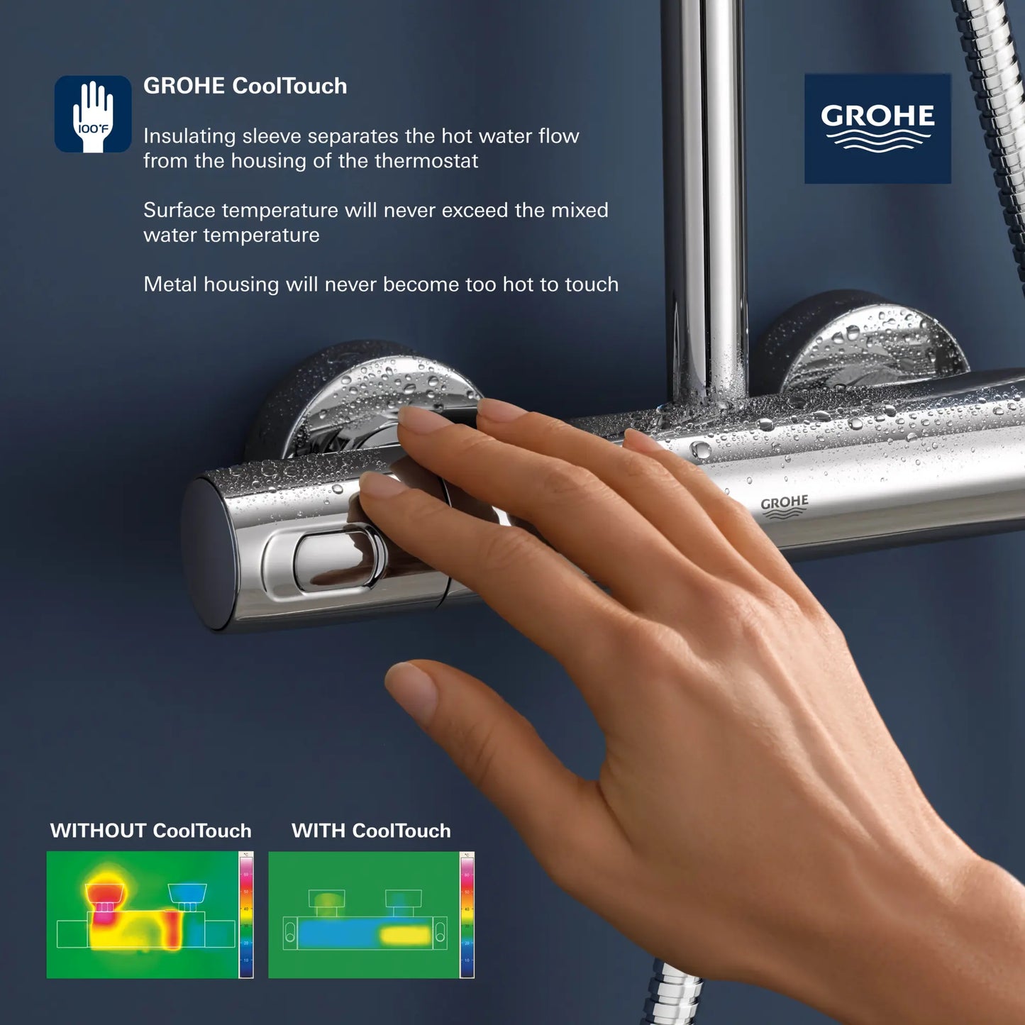 Grohe Euphoria 260 CoolTouch Thermostatic Shower System, 1.75 gpm - 26128