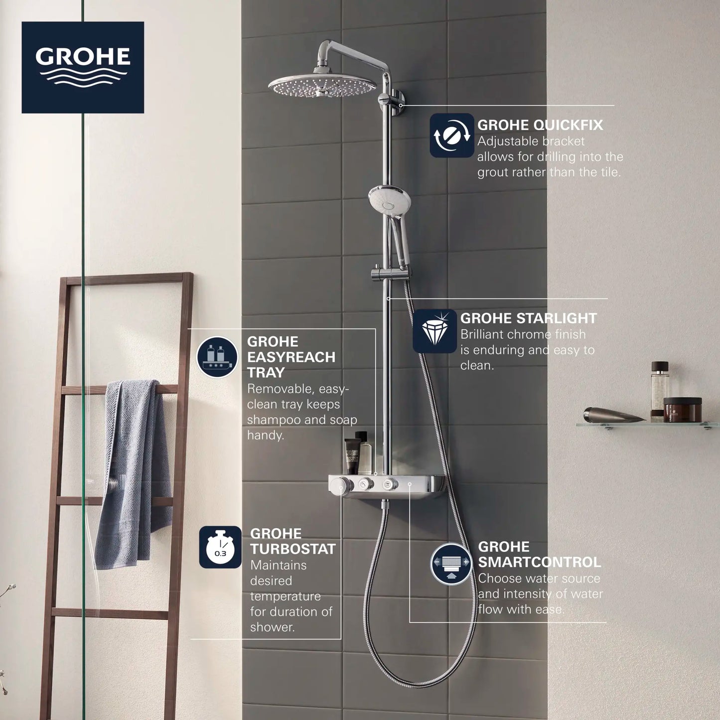 Grohe Euphoria SmartControl Thermostatic Shower System - 26511