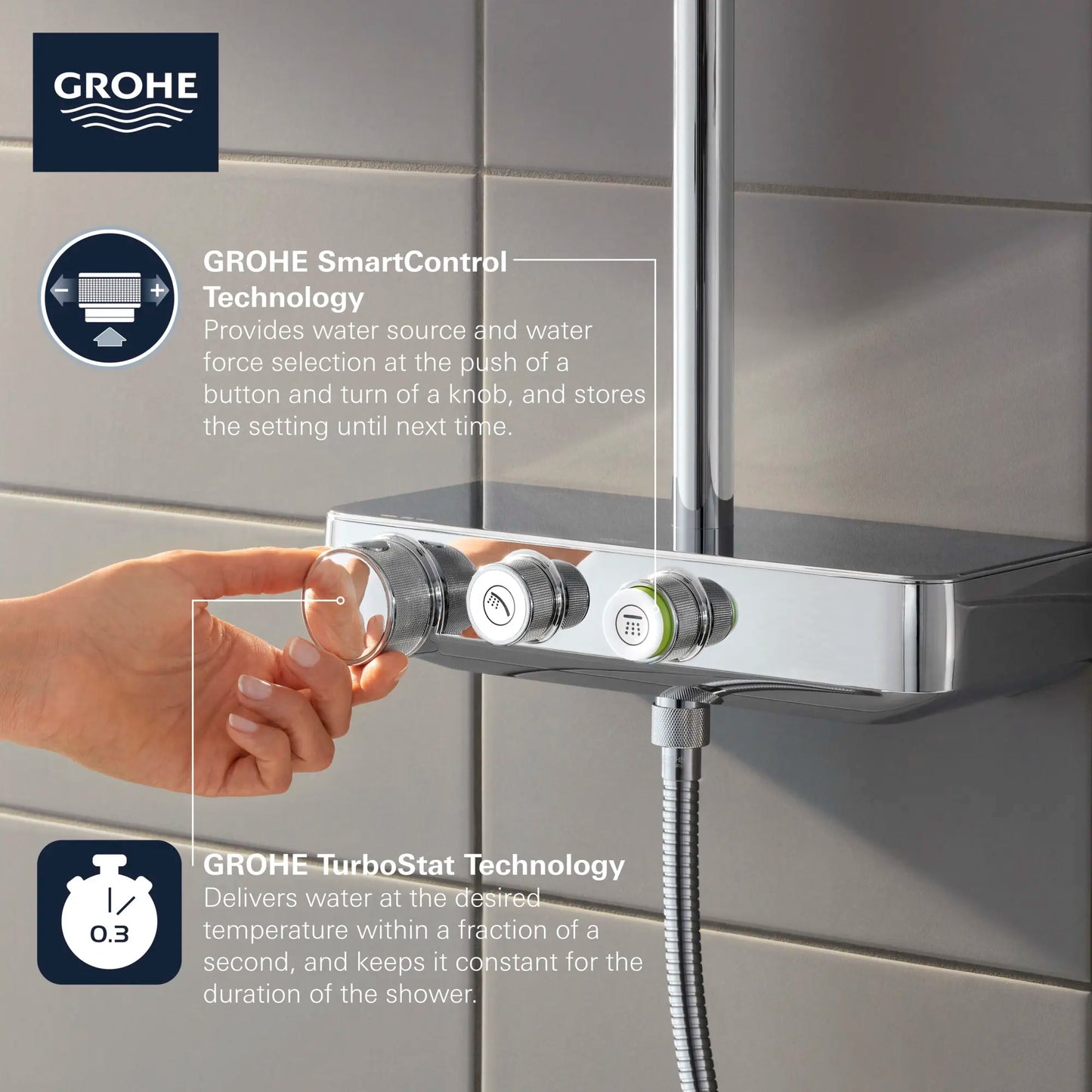 Grohe Euphoria SmartControl Thermostatic Shower System - 26511