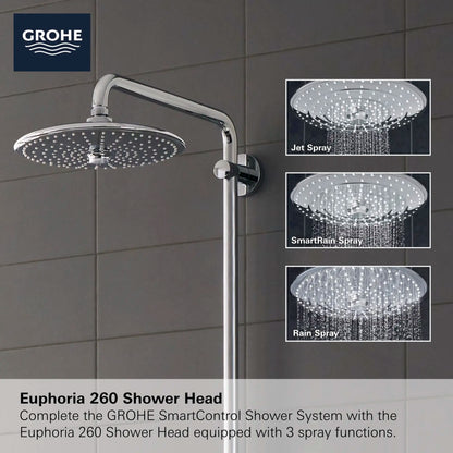 Grohe Euphoria SmartControl Thermostatic Shower System - 26511