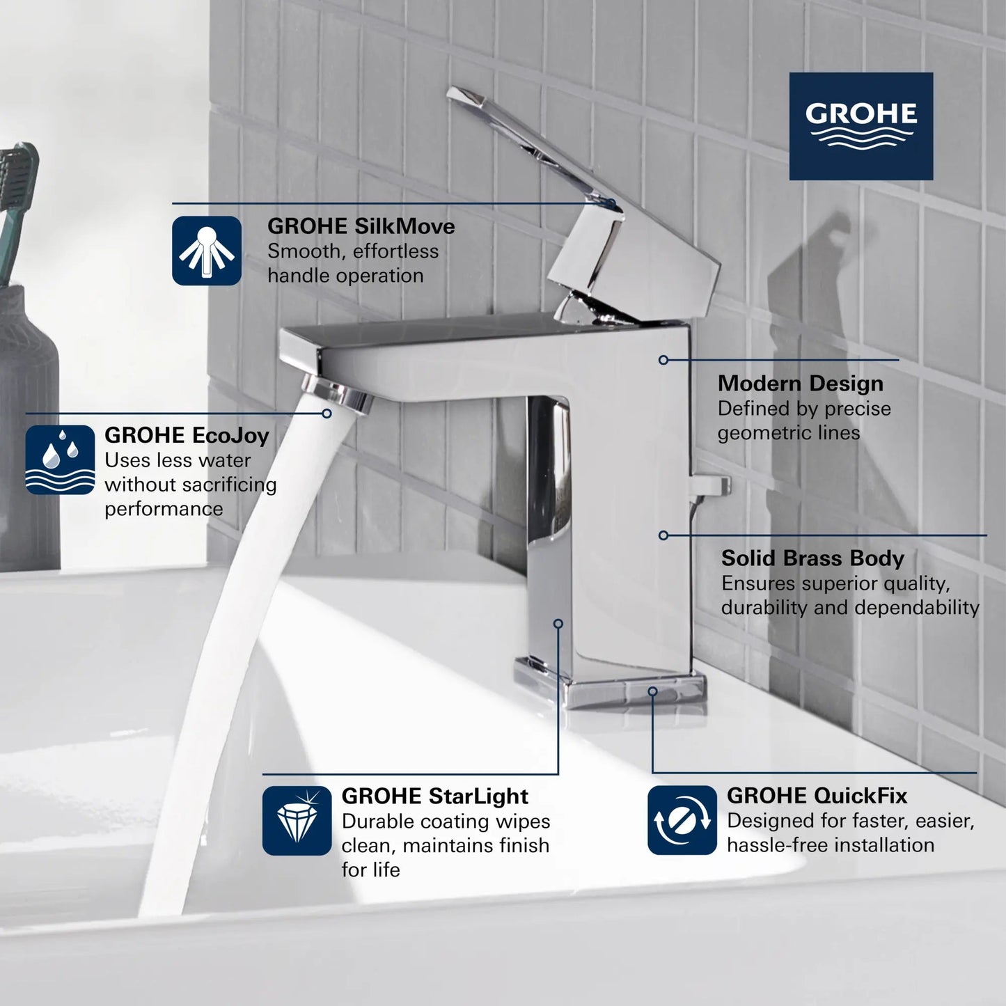 Grohe faucet with features highlighted on a tiled bathroom wall background