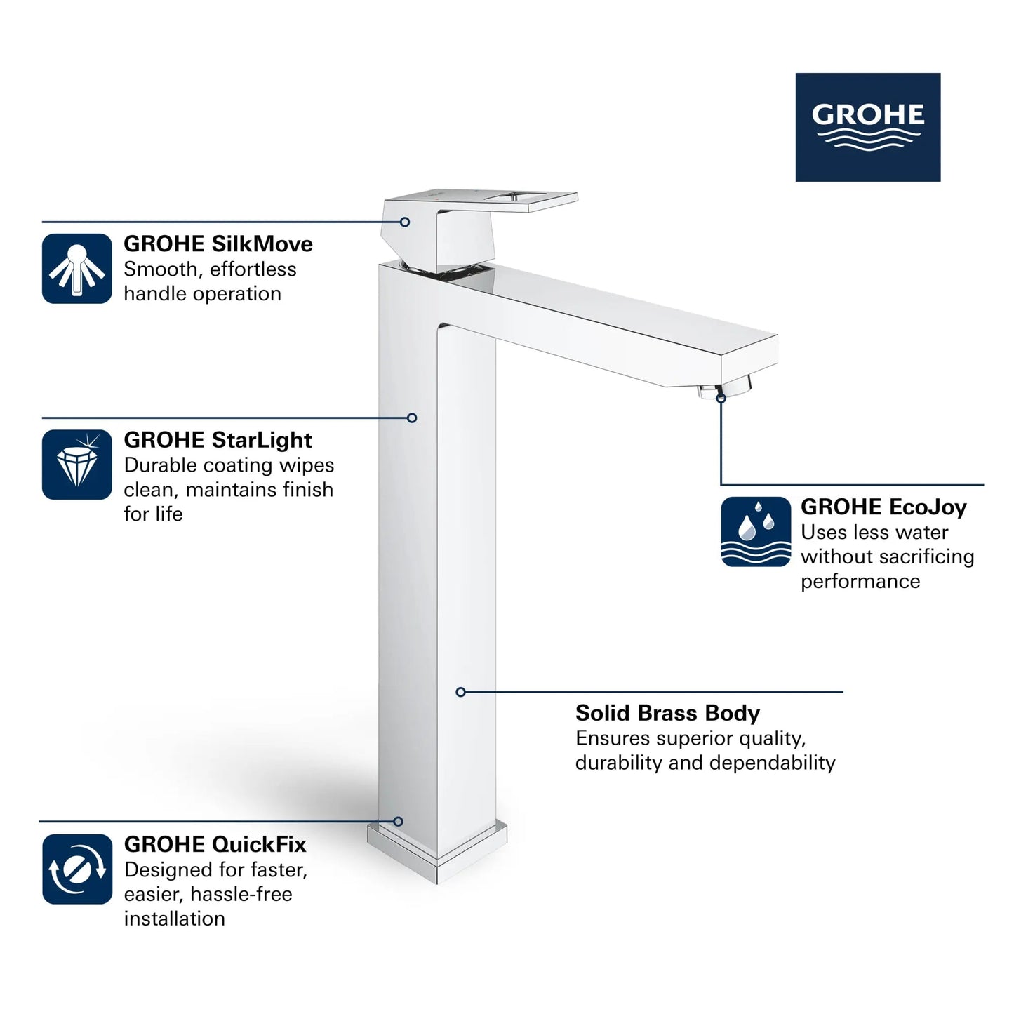 Grohe Eurocube Single Hole Single-Handle Deck Mount Vessel Sink Faucet 4.5 L/min (1.2 gpm) - 23671