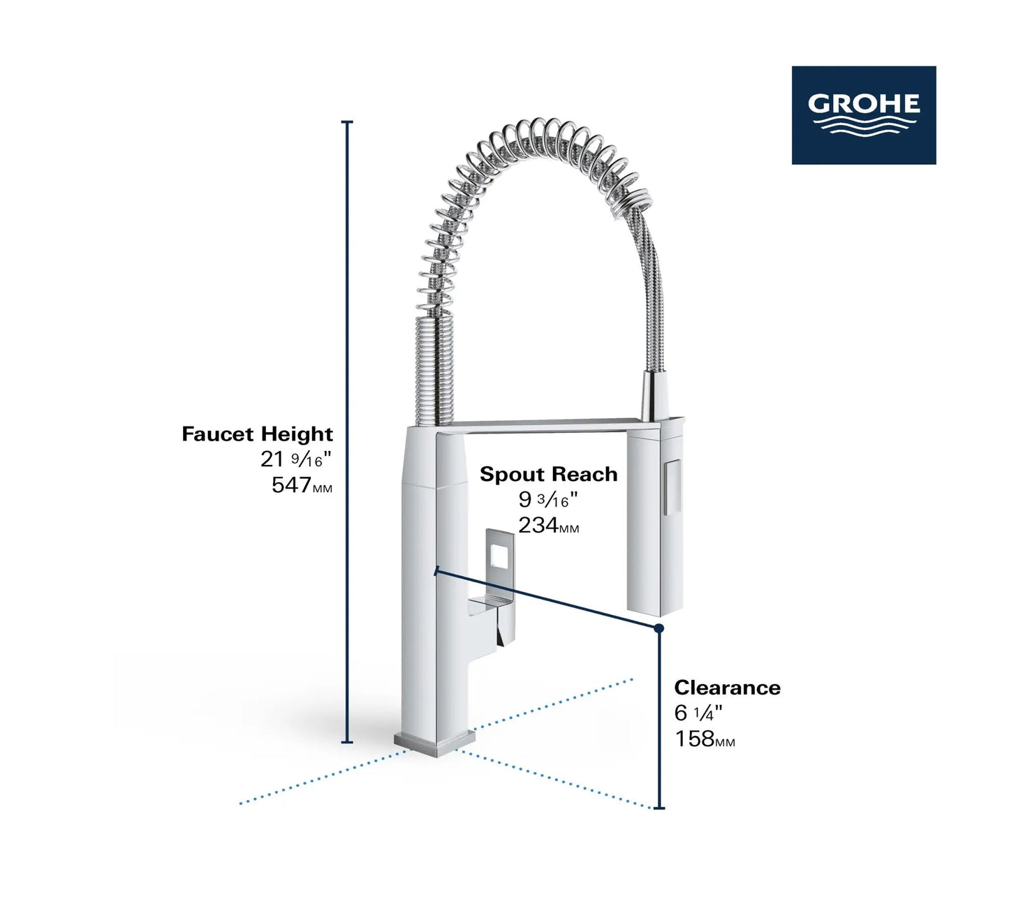 Grohe Eurocube Single-Handle Semi-Pro Dual Spray Kitchen Faucet 1.75 GPM