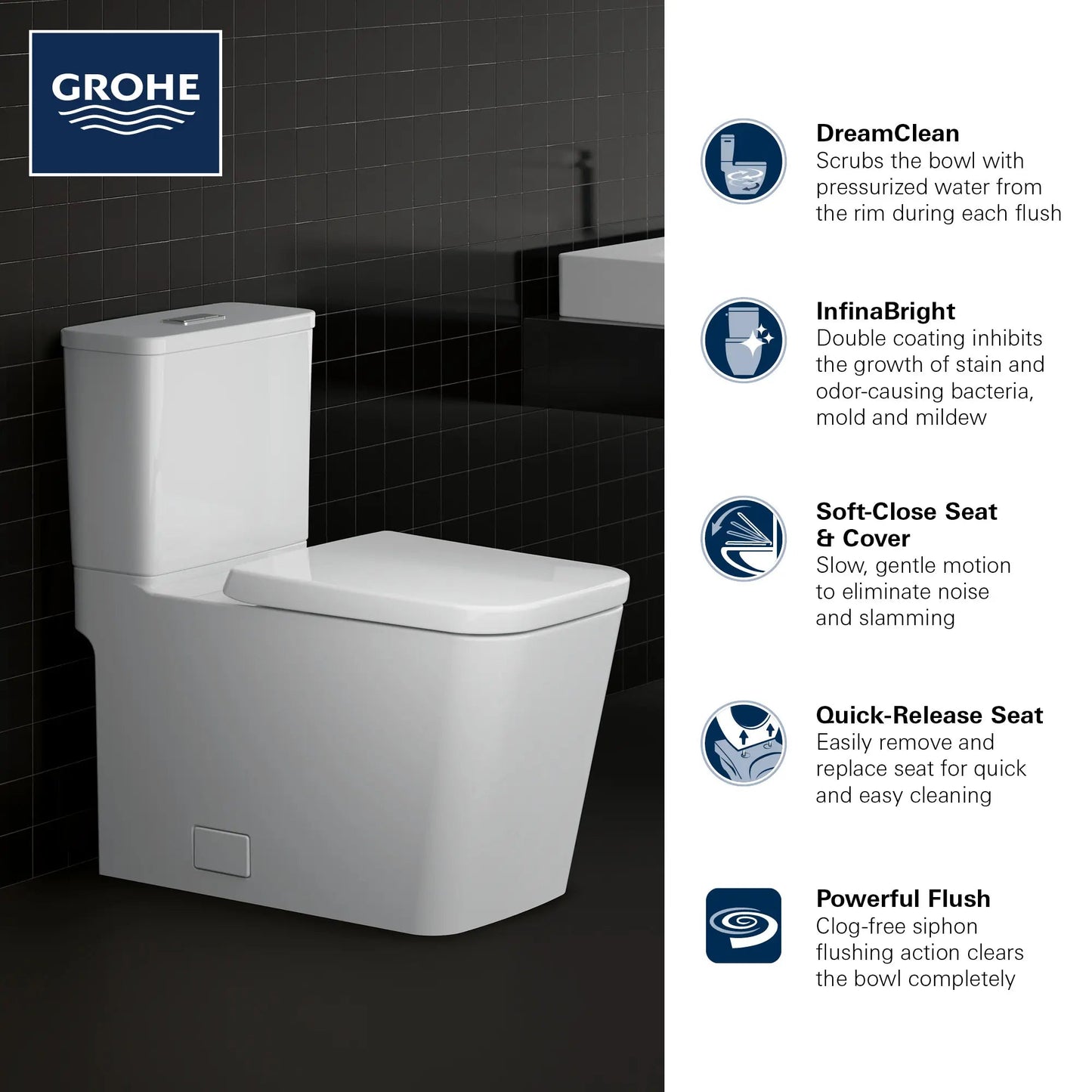 Grohe Eurocube Two-Piece Elongated Dual Flush Toilet 1.28/1.0 GPF - 39661