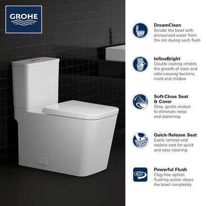 Grohe Eurocube Two-Piece Elongated Dual Flush Toilet 1.28/1.0 GPF - 39661