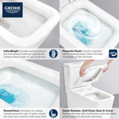 Grohe Eurocube Two-Piece Elongated Dual Flush Toilet 1.28/1.0 GPF - 39661