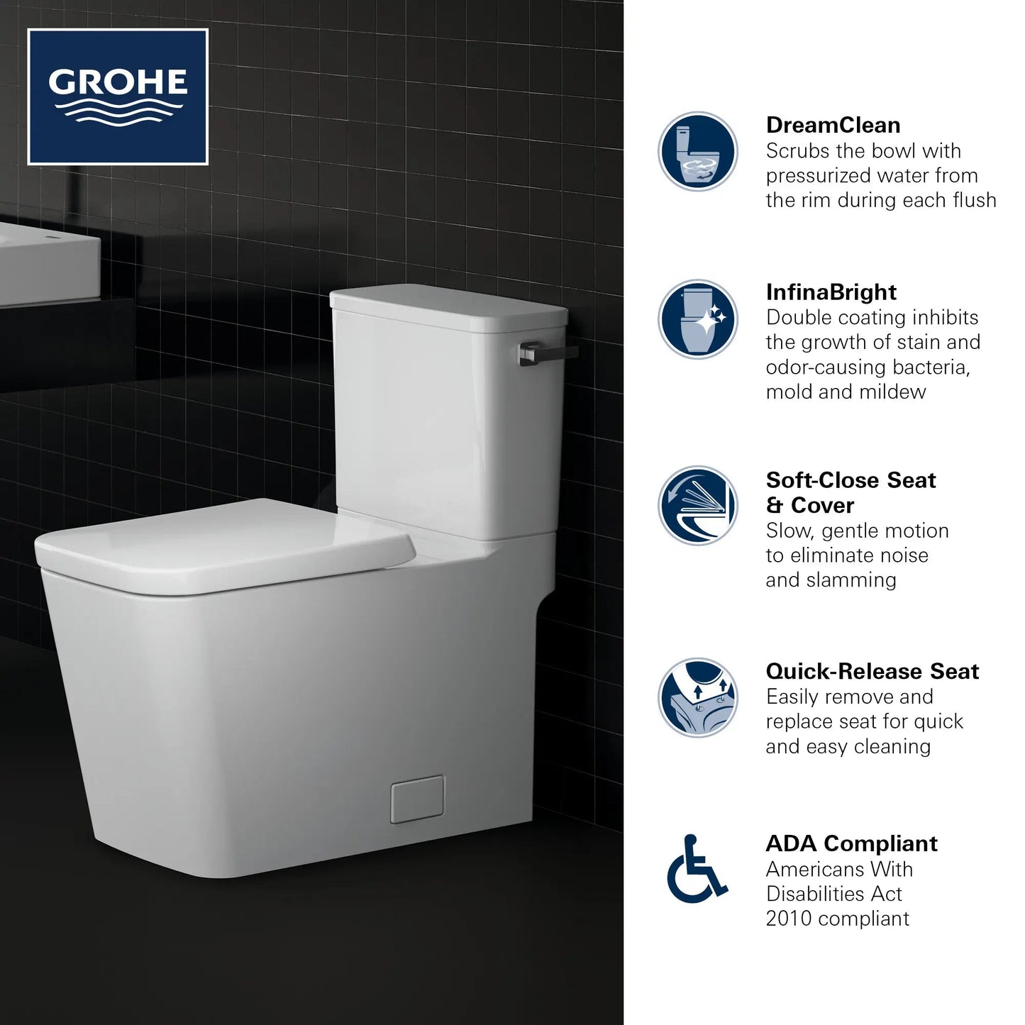 Grohe Eurocube 2-piece 4.8 Lpf (1.28 gpf) Right-Hand Trip Lever Right Height Elongated Toilet - 39662