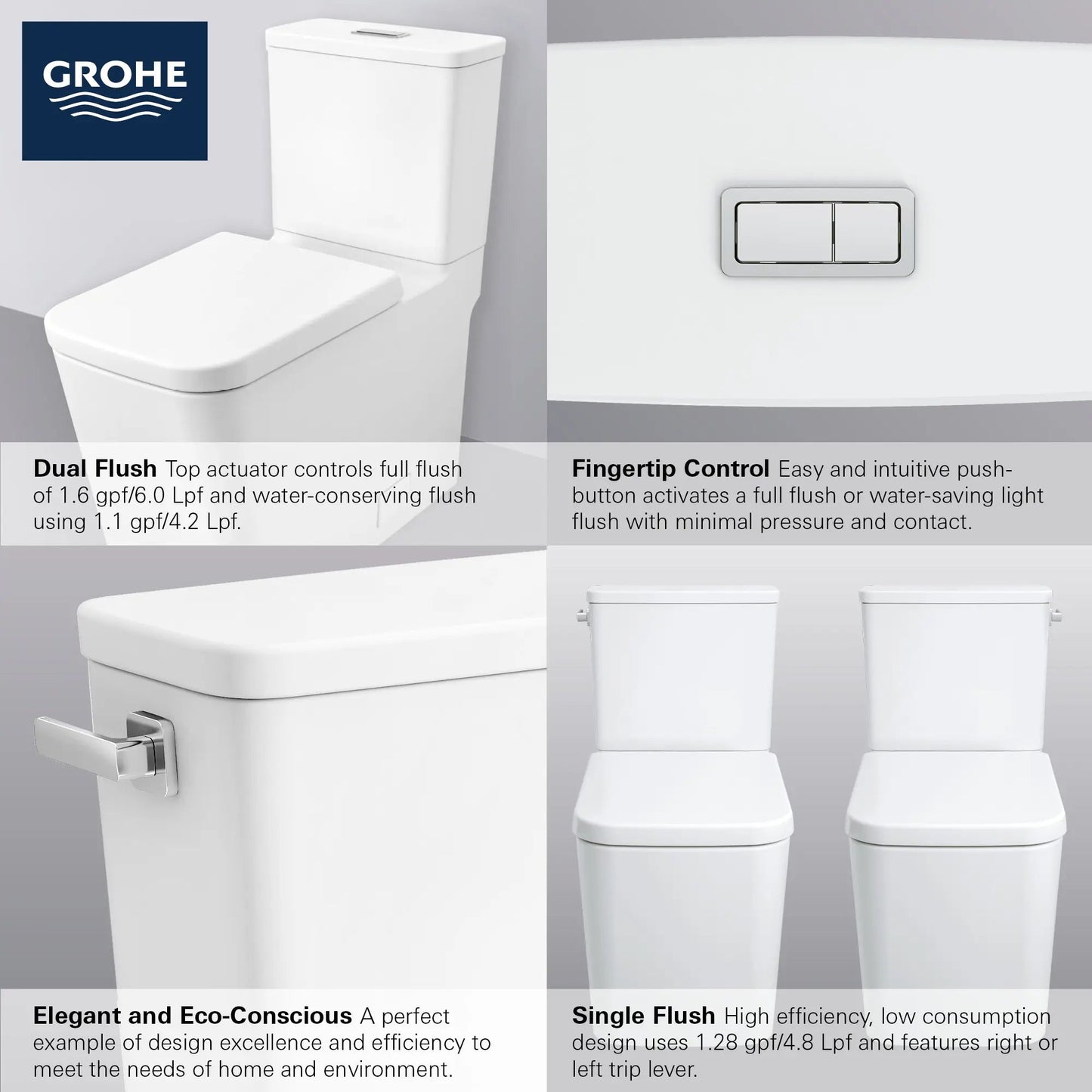 Grohe Eurocube Two-Piece Elongated Dual Flush Toilet 1.28/1.0 GPF - 39661