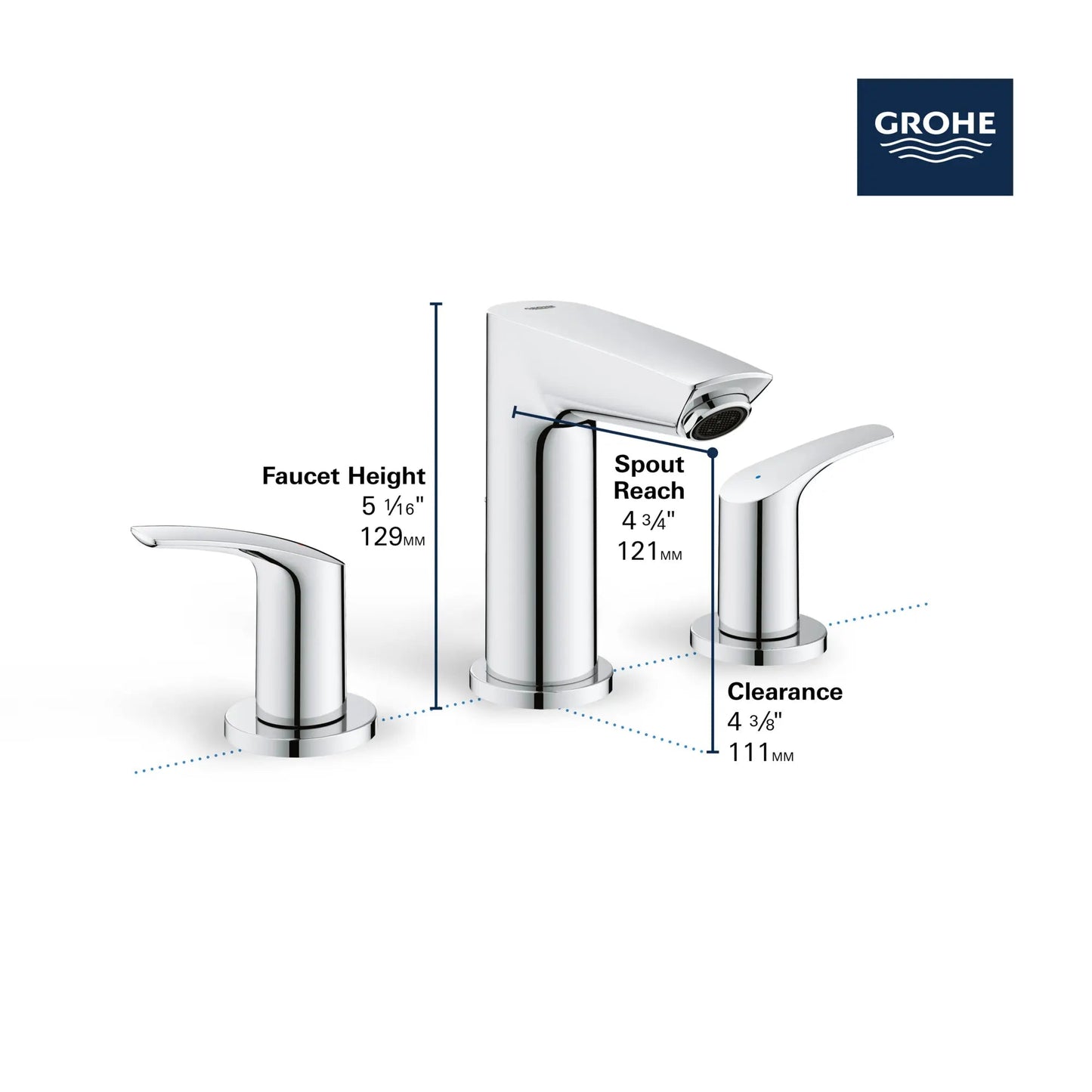 Grohe Eurosmart 8-Inch Widespread 2-Handle S-Size Bathroom Faucet, 1.2 GPM